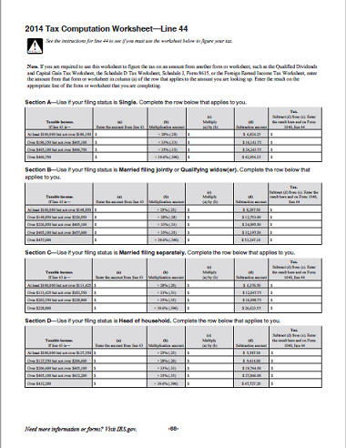 1040-Tax Tables (2014)